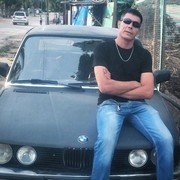 ���������� ������, ���� ������� ����������, 41 ���, ������������ ��� ������