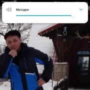 ���������� ���, ���� ������� �����, 54 ����, ������������ ��� ������, ����� � ���������, c�������� ���������