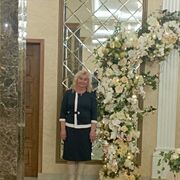 ���������� ����, ���� ������� ����, 65 ���, ������������ ��� ������, ����� � ���������, c�������� ���������