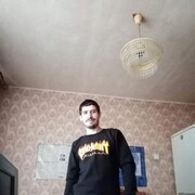 ���������� ����������, ���� ������� ������, 33 ����, ������������ ��� ������, ����� � ���������, c�������� ���������