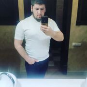 ���������� �������, ���� ������� ����, 33 ����, ������������ ��� ������, ����� � ���������