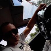 ���������� ������, ���� ������� ����, 28 ���, ������������ ��� ������, ����� � ���������, c�������� ���������, ���������