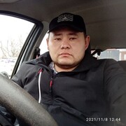 ���������� ��������, ���� ������� �������, 29 ���, ������������ ��� ������, ����� � ���������, c�������� ���������