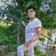 ���������� �����������, ���� ������� ������, 77 ���, ������������ ��� ������, ����� � ���������