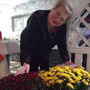 ���������� ������, ���� ������� �������, 51 ���, ������������ ��� c�������� ���������