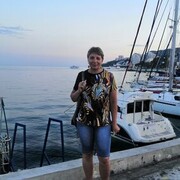 ���������� ��������, ���� ������� �����, 58 ���, ������������ ��� ������, ����� � ���������, c�������� ���������