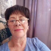 ���������� �����������, ���� ������� �������, 66 ���, ������������ ��� c�������� ���������