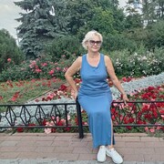 ���������� ������, ���� ������� ����, 61 ���, ������������ ��� ������, ����� � ���������