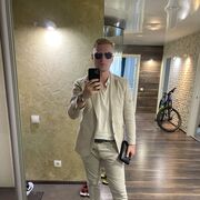 ���������� ������������, ���� ������� Nik, 28 ���, ������������ ��� ����� � ���������, c�������� ���������