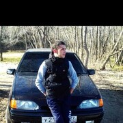 ���������� ���������, ���� ������� �������, 29 ���, ������������ ��� ������, ����� � ���������, c�������� ���������