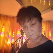 ���������� �������, ���� ������� ������, 65 ���, ������������ ��� ����� � ���������, c�������� ���������