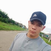 ���������� ������, ���� ����� Dmitry, 25 ���, ������������ ��� ������, ����� � ���������