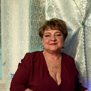 ���������� ������, ���� ������� �������, 60 ���, ������������ ��� ������, ����� � ���������