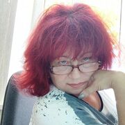 ���������� ���������, ���� ������� �����, 55 ���, ������������ ��� ����� � ���������, c�������� ���������