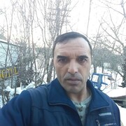 ���������� �����������, ���� ������� ���������, 47 ���, ������������ ��� ������, ����� � ���������