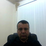  ,   Ikmatov83, 41 ,   