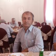 ���������� �����, ���� ������� �����, 59 ���, ������������ ��� ������, ����� � ���������