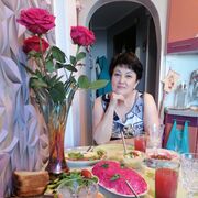 ���������� �������, ���� ������� �������, 66 ���, ������������ ��� ������, ����� � ���������