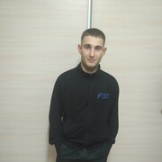 ���������� ������, ���� ������� ������, 31 ���, ������������ ��� ������, ����� � ���������, c�������� ���������, ���������