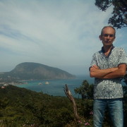 ���������� �����������, ���� ������� ������, 55 ���, ������������ ��� ������, ����� � ���������, c�������� ���������