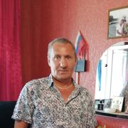 ���������� ������, ���� ������� ��������, 58 ���, ������������ ��� ������, ����� � ���������, c�������� ���������