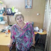 ���������� ������������, ���� ������� �����, 57 ���, ������������ ��� ������, ����� � ���������, c�������� ���������