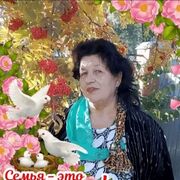 ���������� ��������, ���� ������� ���������, 74 ����, ������������ ��� c�������� ���������, ���������