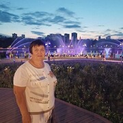 ���������� ���, ���� ������� ������, 61 ���, ������������ ��� ������, ����� � ���������