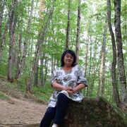 ���������� ���������, ���� ������� �������, 61 ���, ������������ ��� c�������� ���������