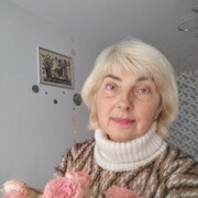 ���������� ����������, ���� ������� ��������, 61 ���, ������������ ��� ����� � ���������, c�������� ���������