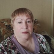 ���������� ��������, ���� ������� ������, 70 ���, ������������ ��� ������, ����� � ���������