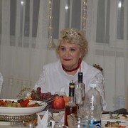 ���������� �������������, ���� ������� �������, 70 ���, ������������ ��� ����� � ���������, c�������� ���������