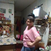 ���������� ��������, ���� ������� �������, 66 ���, ������������ ��� ������, ����� � ���������, c�������� ���������