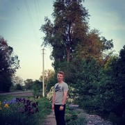 ���������� ���������, ���� ������� ����������, 29 ���, ������������ ��� ������, ����� � ���������, c�������� ���������