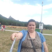 ���������� ������, ���� ������� 87711633881, 54 ����, ������������ 