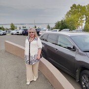 ���������� �������, ���� ������� �����, 55 ���, ������������ ��� ����� � ���������, c�������� ���������