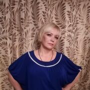 ���������� �����������, ���� ������� �������, 54 ����, ������������ ��� ������, ����� � ���������