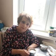 ���������� ������, ���� ������� ��������, 55 ���, ������������ ��� ������, ����� � ���������