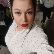 ���������� ����, ���� ������� ����, 33 ����, ������������ ��� ������, ����� � ���������