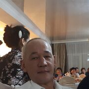  ,   Malik, 55 ,   ,   