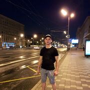 ���������� �������, ���� ������� ��������, 28 ���, ������������ ��� ������, ����� � ���������, c�������� ���������