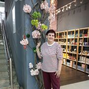 ���������� ������������, ���� ������� ������, 69 ���, ������������ ��� c�������� ���������