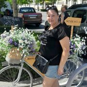 ���������� �����������, ���� ������� ��������, 45 ���, ������������ ��� ����� � ���������, c�������� ���������