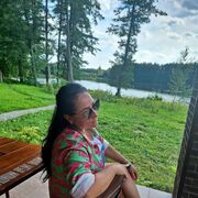 ���������� �����-���������, ���� ������� ˸��, 41 ���, ������������ ��� ������, ����� � ���������