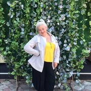 ���������� �������������, ���� ������� ������, 55 ���, ������������ ��� ������, ����� � ���������, c�������� ���������