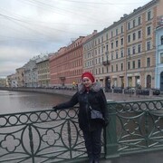 ���������� ������, ���� ������� ���������, 65 ���, ������������ ��� ����� � ���������, c�������� ���������