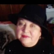 ���������� ������, ���� ������� ��������, 77 ���, ������������ ��� ������, ����� � ���������, c�������� ���������