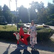 ���������� ������, ���� ������� ������, 27 ���, ������������ ��� ����� � ���������, c�������� ���������