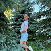  ,  Katrin, 41