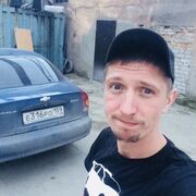 ���������� ������������, ���� ������� �������, 33 ����, ������������ ��� ������, ����� � ���������